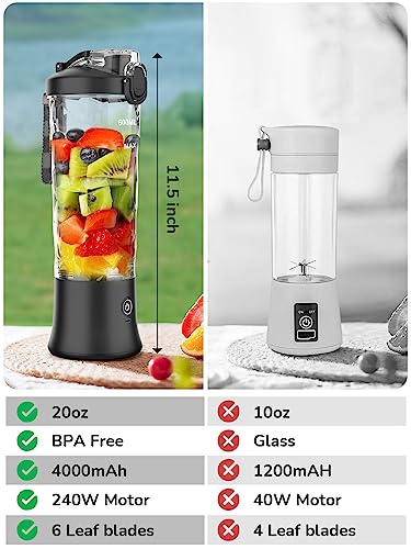 Portable Blender 20oz Large Capacity, 6 Blades Mini Blender for Shakes and Smoothies, BPA Free Personal Blender with Rechargeable USB, Fresh Juice Blender for On the Go, Black