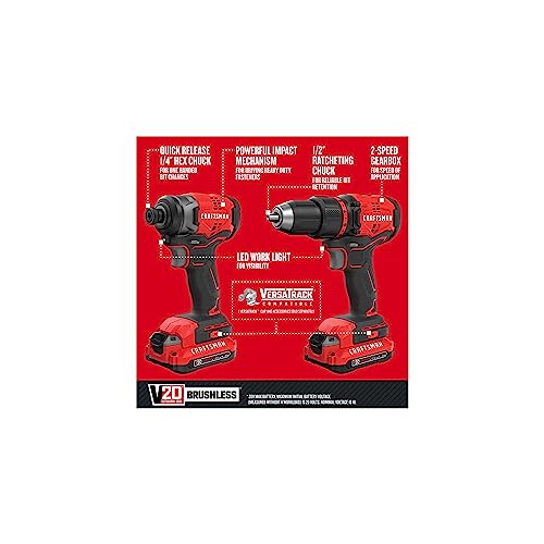 CRAFTSMAN V20 Power Tool Combo Kit, Cordless Power Tool Set, 4-Tool, 2 Batteries and Charger Included (CMCK420D2)