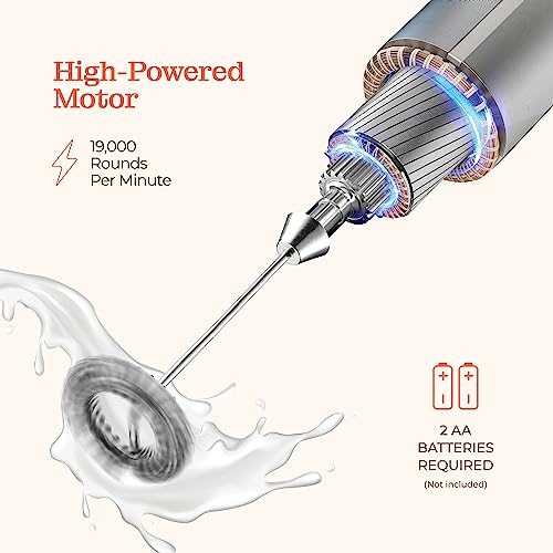 Powerful Handheld Milk Frother, Mini Milk Foamer, Battery Operated (Not included) Stainless Steel Drink Mixer with Frother Stand