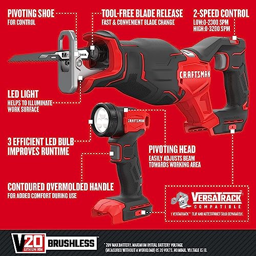 CRAFTSMAN V20 Power Tool Combo Kit, Cordless Power Tool Set, 4-Tool, 2 Batteries and Charger Included (CMCK420D2)