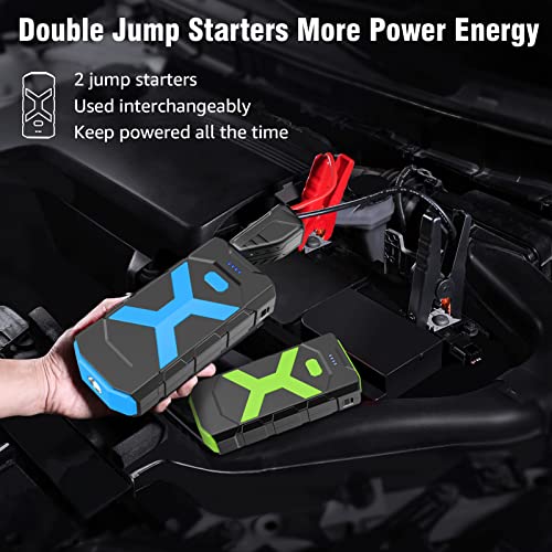 2000A Car Jump Starter with 30W Folding Solar Panel [2 Pieces], 12V Lithium Battery Pack Booster 20000mAh Portable Battery with Jumper Cables for Up to 8L Gas or 6.5L Diesel